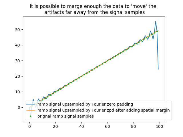 ../_images/Margin_before_fzpd.png